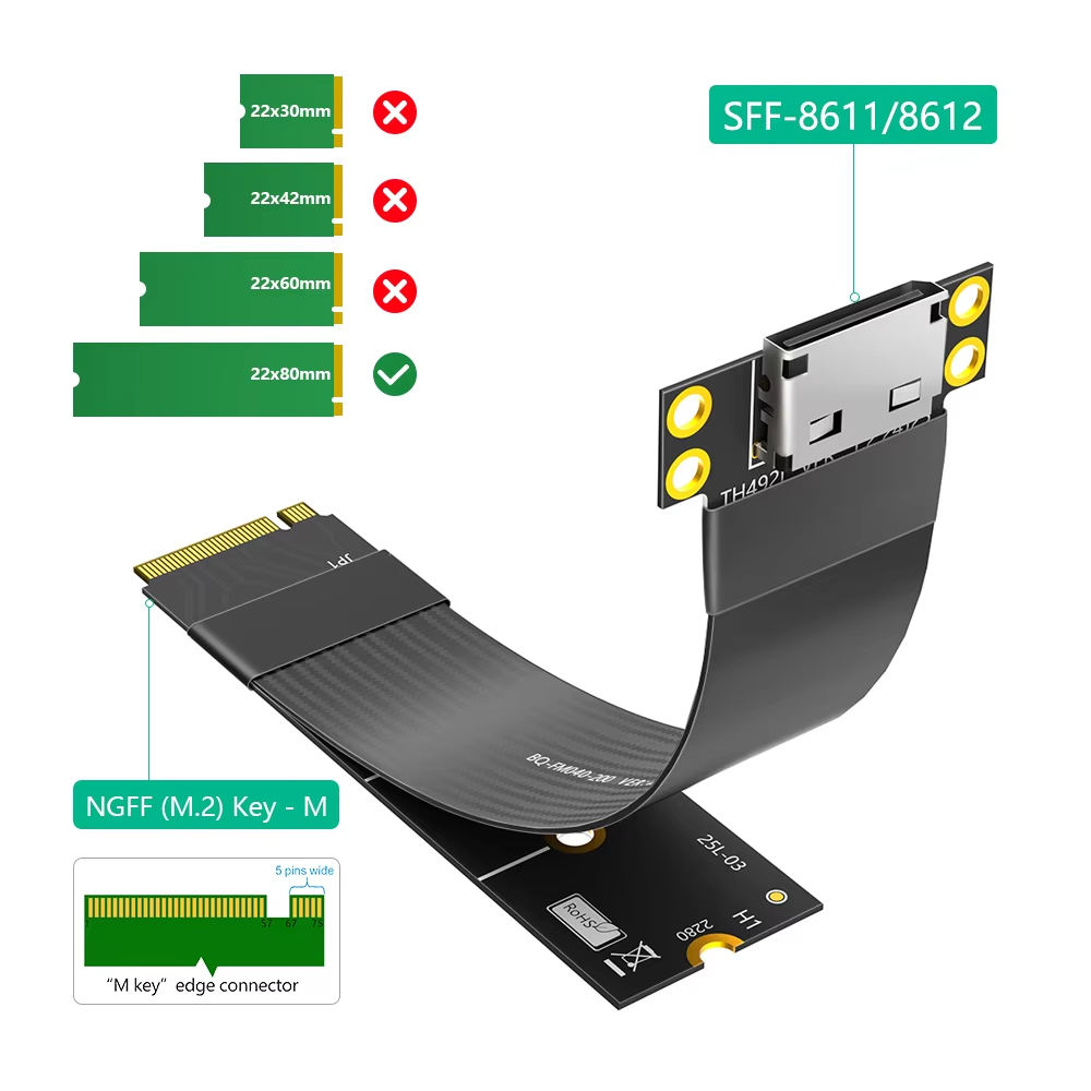 M.2 NVME to Oculink 4i Extensi - đánh giá và giá Oculink Egpu Mini Pc