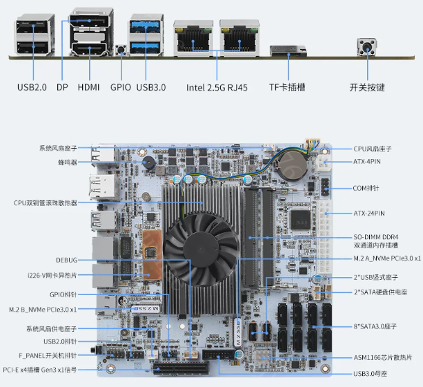 8-Bay NAS Motherboard Onboard  - đánh giá và giá Nas Motherboard 8 Sata Mini Itx